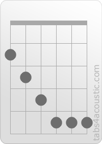 Diagramme de l'accord Gbm7/b5 (2,3,4,5,5,5)